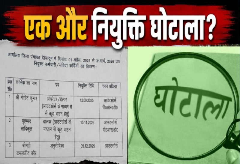 एक और नियुक्ति घोटाला?